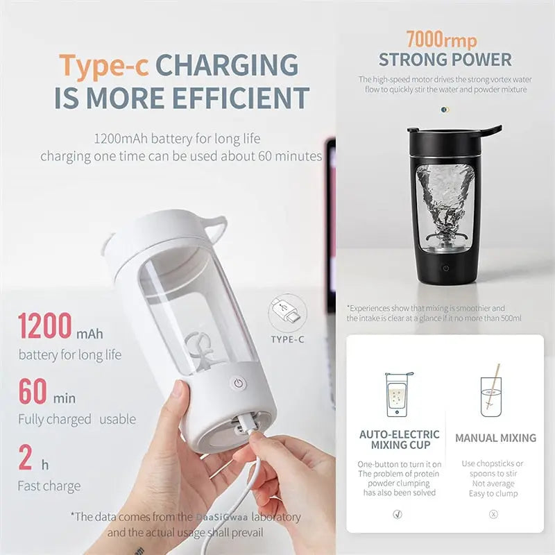 Electric Protein Shaker Bottle