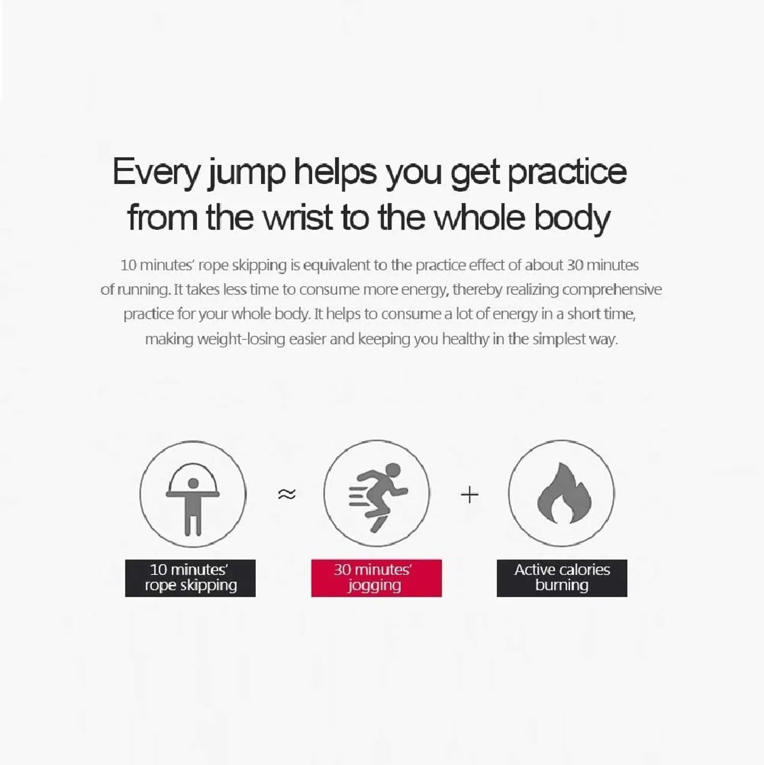 Fitness Speed Jump Rope