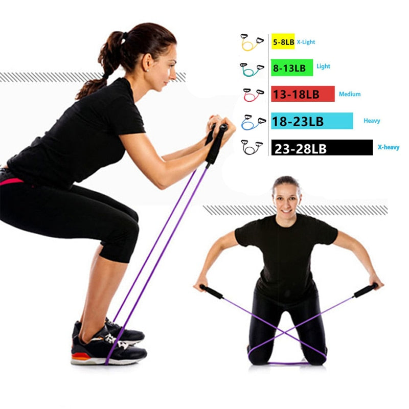 Fitness 5 Levels Resistance Bands