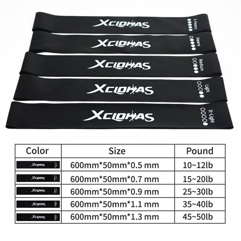Mini Loops Latex Workout Bands