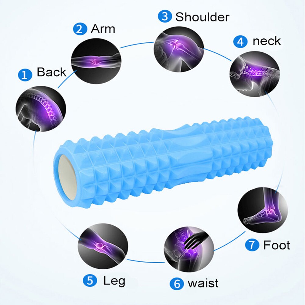 Spiky Fitness Ball muscle roller