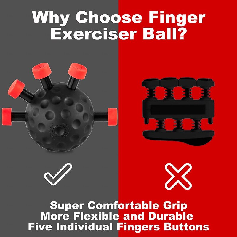 Adjustable Finger Hand Strengthener Grip