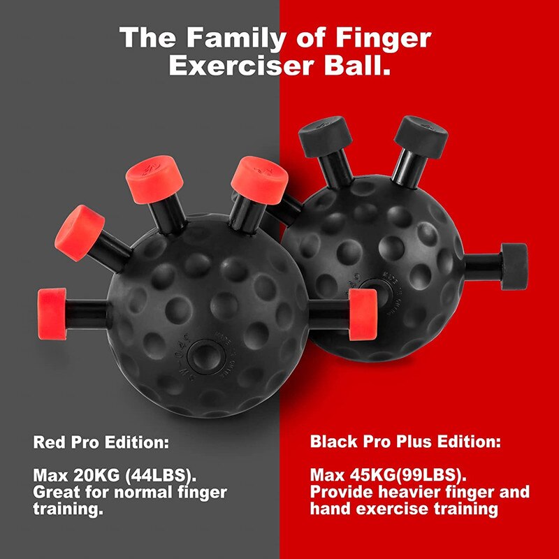 Adjustable Finger Hand Strengthener Grip