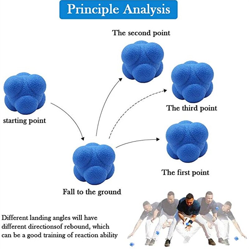 Fitness Silicon Rubber Hexagonal Reaction Ball