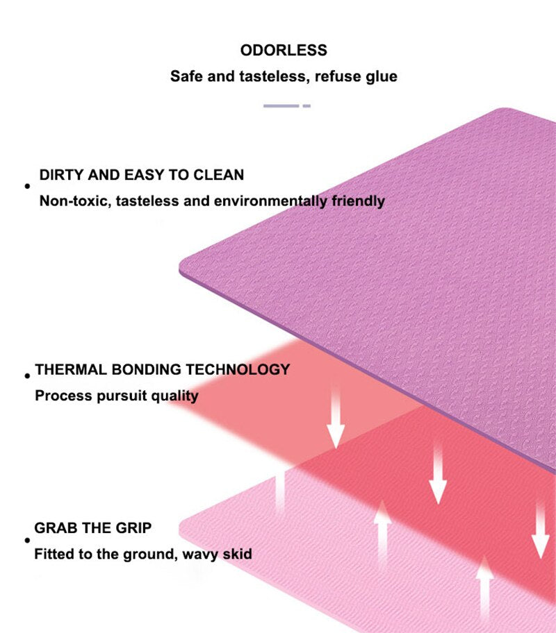 TPE Yoga Double Layer Non-Slip Mat