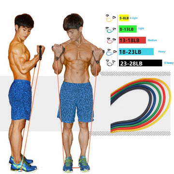 Fitness 5 Levels Resistance Bands